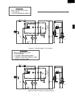 Preview for 9 page of Sharp R-419CK Supplemental Service Manual