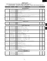 Preview for 15 page of Sharp R-419CK Supplemental Service Manual