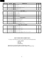 Preview for 16 page of Sharp R-419CK Supplemental Service Manual