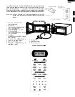 Preview for 7 page of Sharp R-420CK Service Manual