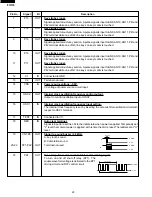 Preview for 24 page of Sharp R-420CK Service Manual