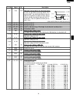 Preview for 25 page of Sharp R-420CK Service Manual