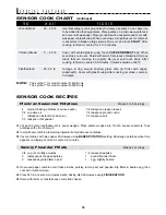 Предварительный просмотр 14 страницы Sharp R-420D Operation Manual