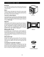 Предварительный просмотр 20 страницы Sharp R-420D Operation Manual