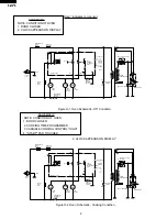 Preview for 10 page of Sharp R-420DK Service Manual