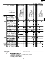 Preview for 13 page of Sharp R-420DK Service Manual