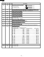 Preview for 26 page of Sharp R-420DK Service Manual