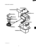 Preview for 43 page of Sharp R-420DK Service Manual