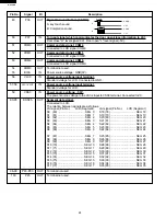 Preview for 26 page of Sharp R-420EK Service Manual