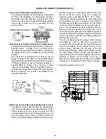 Preview for 27 page of Sharp R-420EK Service Manual