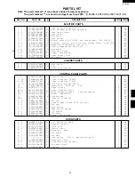 Preview for 39 page of Sharp R-420EK Service Manual