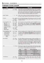 Preview for 13 page of Sharp R-420L Operation Manual