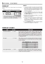 Preview for 16 page of Sharp R-420L Operation Manual