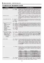 Preview for 37 page of Sharp R-420L Operation Manual