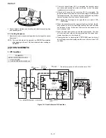 Preview for 10 page of Sharp R-420LK Service Manual