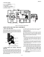 Preview for 11 page of Sharp R-420LK Service Manual