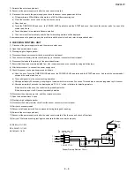 Preview for 21 page of Sharp R-420LK Service Manual