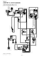 Preview for 32 page of Sharp R-420LK Service Manual