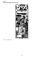 Preview for 34 page of Sharp R-420LK Service Manual