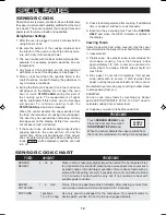 Preview for 12 page of Sharp R-426H Operation Manual