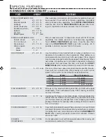 Preview for 13 page of Sharp R-426H Operation Manual