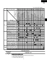 Preview for 13 page of Sharp R-426HK Service Manual