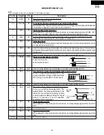 Preview for 25 page of Sharp R-426HK Service Manual