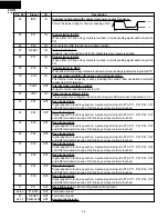 Preview for 26 page of Sharp R-426HK Service Manual