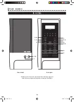 Preview for 10 page of Sharp R-426L Operation Manual