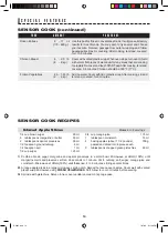 Preview for 14 page of Sharp R-426L Operation Manual