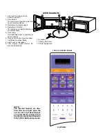 Preview for 2 page of Sharp R-427DWM Service Manual