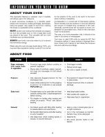 Preview for 6 page of Sharp R-428JKF Operation Manual