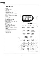 Preview for 6 page of Sharp R-430BD Service Manual