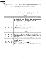 Preview for 18 page of Sharp R-430BD Service Manual