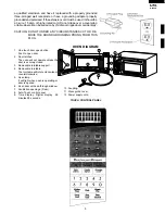 Preview for 7 page of Sharp R-430CD Service Manual