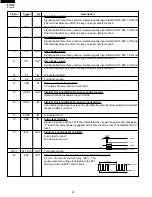 Preview for 24 page of Sharp R-430CD Service Manual