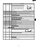 Preview for 25 page of Sharp R-430CD Service Manual