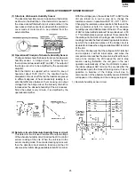 Preview for 27 page of Sharp R-430CD Service Manual