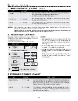 Preview for 23 page of Sharp R-430CS Cooking Manual