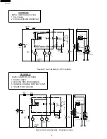 Preview for 10 page of Sharp R-430CS Service Manual