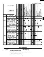 Preview for 13 page of Sharp R-430CS Service Manual