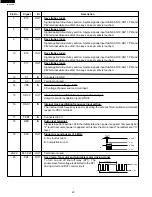 Preview for 24 page of Sharp R-430CS Service Manual