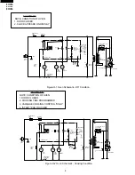 Preview for 10 page of Sharp R-430DK Service Manual