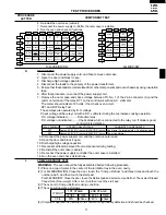 Preview for 19 page of Sharp R-430DK Service Manual