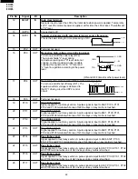 Preview for 24 page of Sharp R-430DK Service Manual