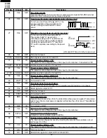 Preview for 30 page of Sharp R-430DK Service Manual