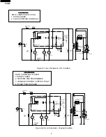 Preview for 10 page of Sharp R-430EK Service Manual