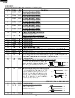 Preview for 24 page of Sharp R-430EK Service Manual