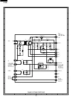 Preview for 36 page of Sharp R-430EK Service Manual