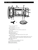 Предварительный просмотр 9 страницы Sharp R-440 Operation Manual